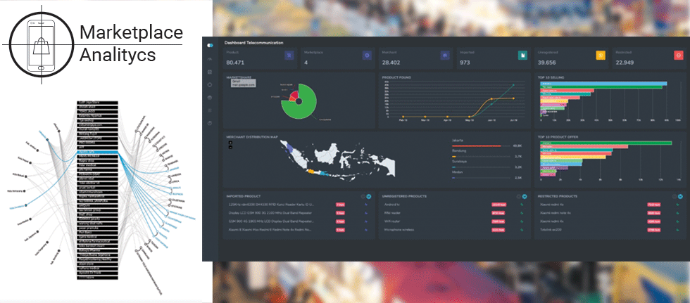 Marketplace Analitycs